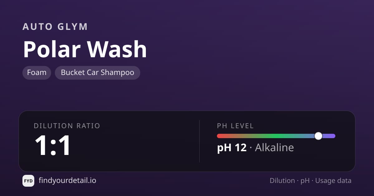 Auto Glym Polar Wash dilution ratio and pH specification chart
