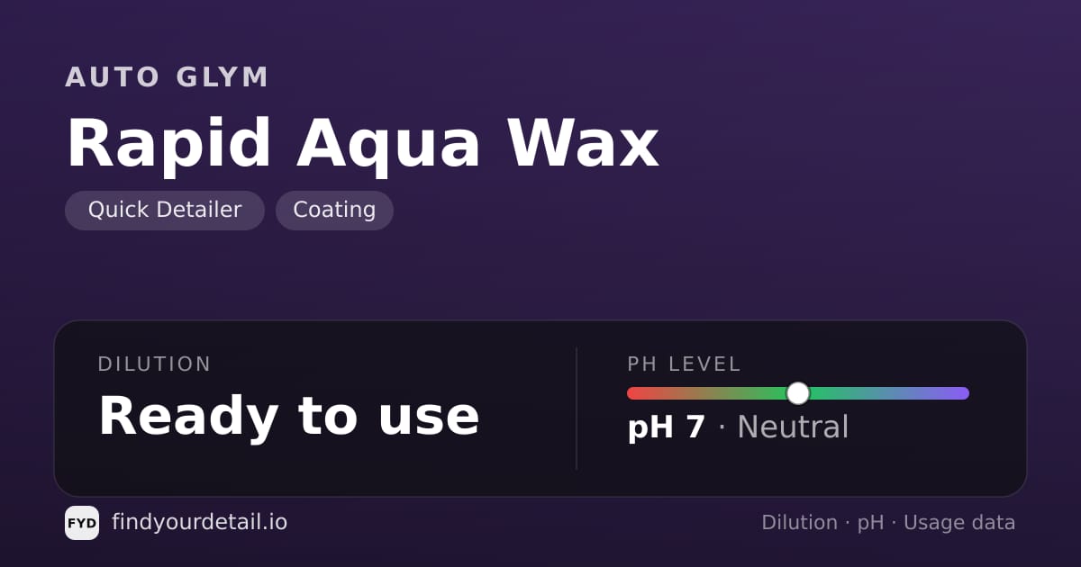 Auto Glym Rapid Aqua Wax dilution ratio and pH specification chart