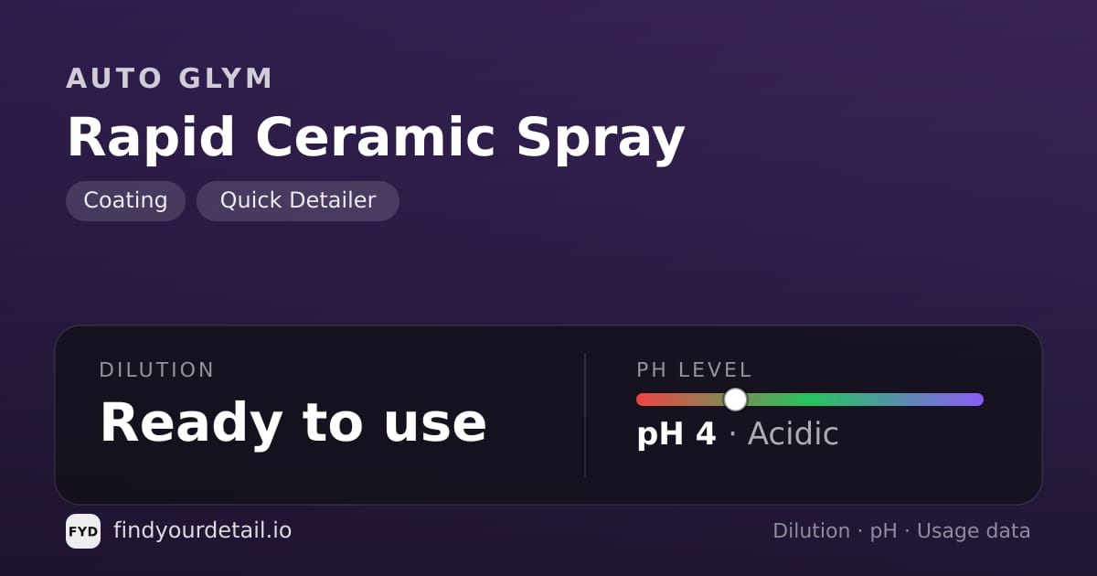 Auto Glym Rapid Ceramic Spray dilution ratio and pH specification chart