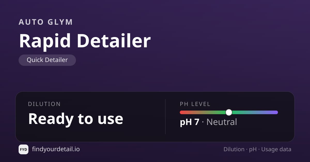 Auto Glym Rapid Detailer dilution ratio and pH specification chart