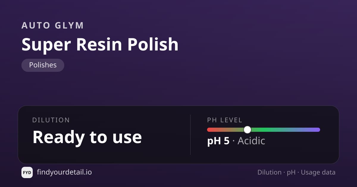 Auto Glym Super Resin Polish dilution ratio and pH specification chart