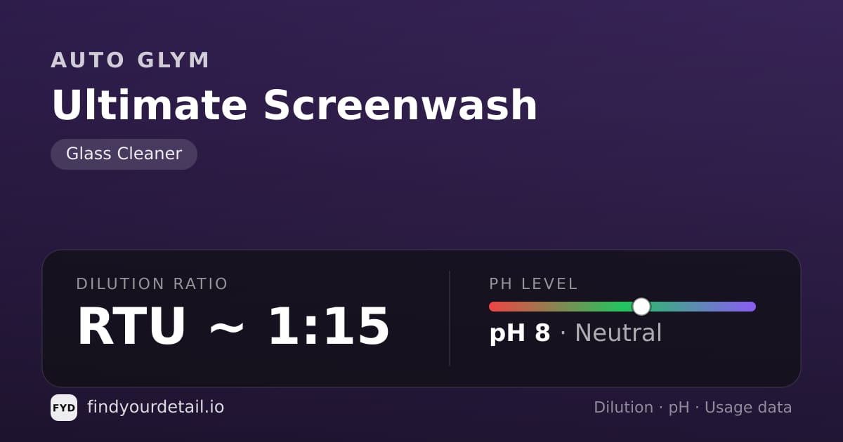 Auto Glym Ultimate Screenwash dilution ratio and pH specification chart