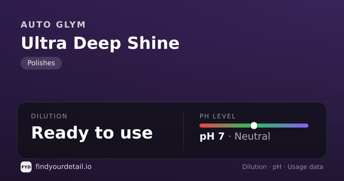 Auto Glym Ultra Deep Shine dilution ratio and pH specification chart