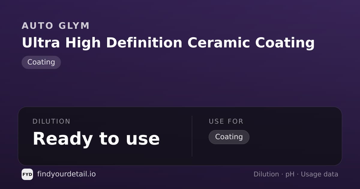 Auto Glym Ultra High Definition Ceramic Coating dilution ratio and pH specification chart