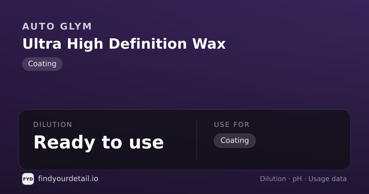 Auto Glym Ultra High Definition Wax dilution ratio and pH specification chart