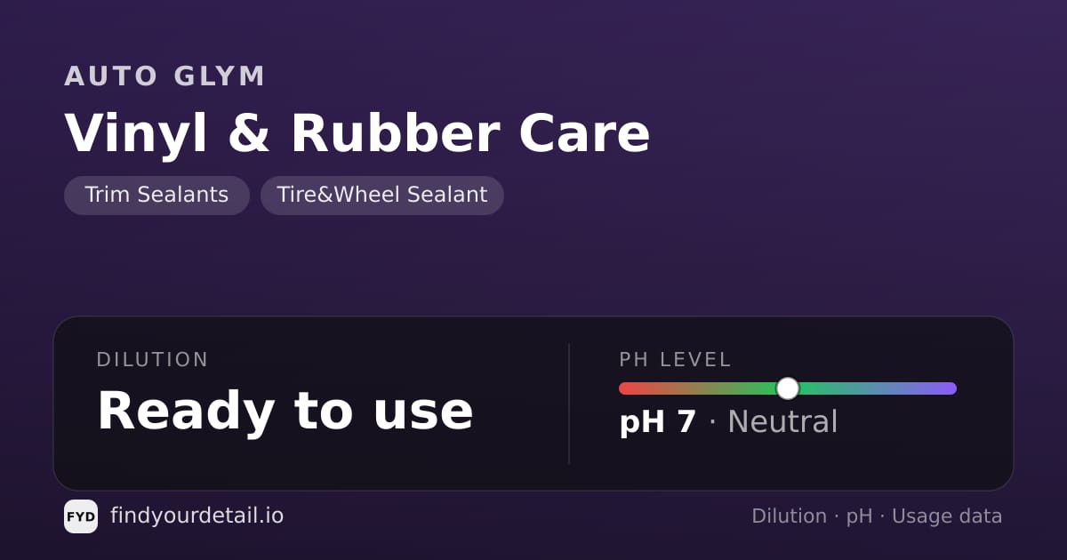 Auto Glym Vinyl & Rubber Care dilution ratio and pH specification chart