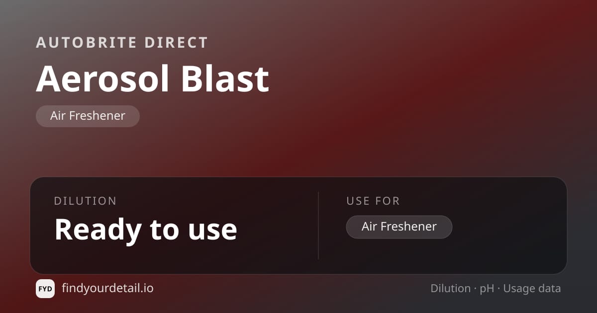 Autobrite Direct Aerosol Blast dilution ratio and pH specification chart