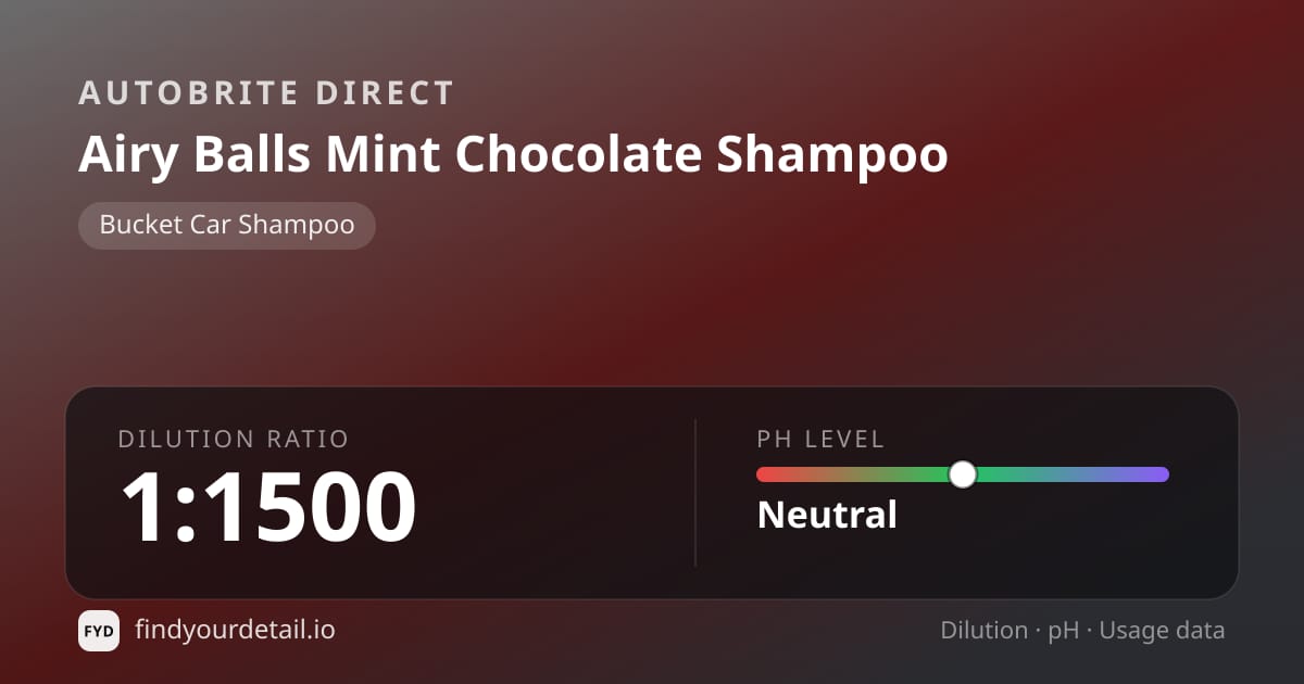 Autobrite Direct Airy Balls Mint Chocolate Shampoo dilution ratio and pH specification chart