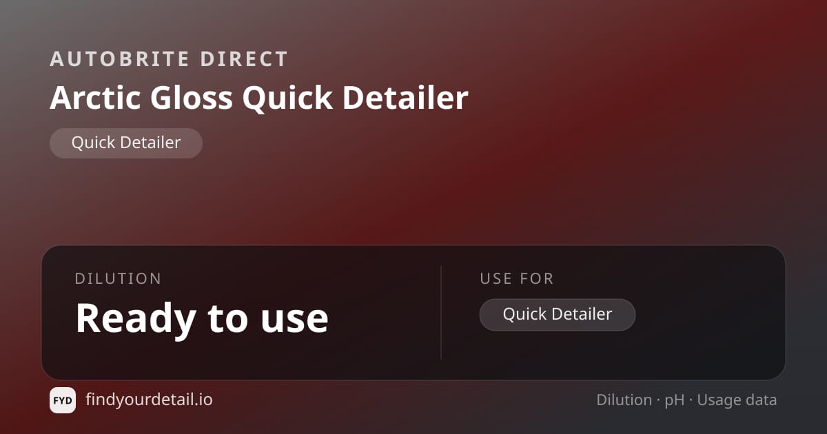 Autobrite Direct Arctic Gloss Quick Detailer dilution ratio and pH specification chart