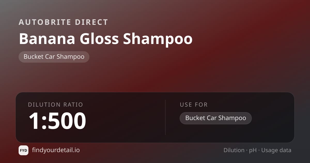 Autobrite Direct Banana Gloss Shampoo dilution ratio and pH specification chart