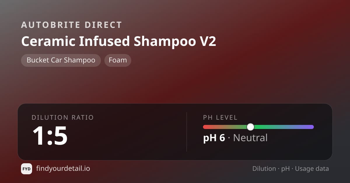 Autobrite Direct Ceramic Infused Shampoo V2 dilution ratio and pH specification chart
