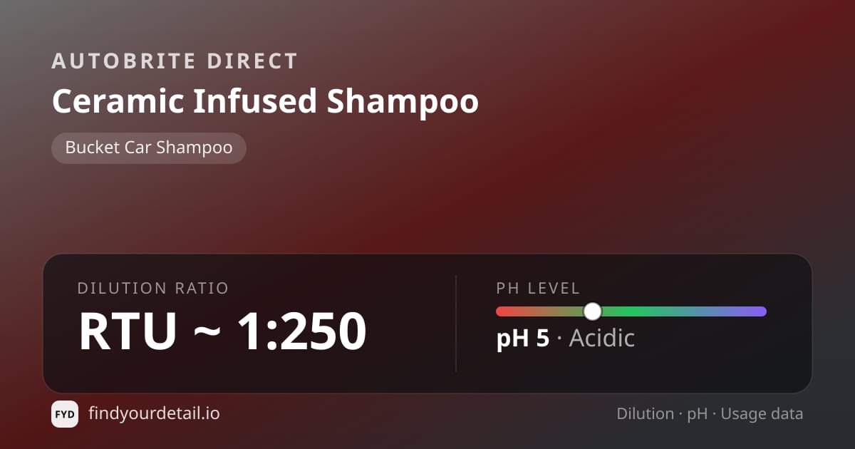 Autobrite Direct Ceramic Infused Shampoo dilution ratio and pH specification chart