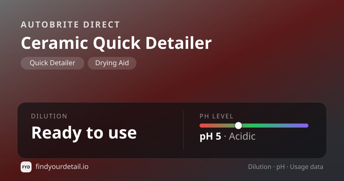 Autobrite Direct Ceramic Quick Detailer dilution ratio and pH specification chart