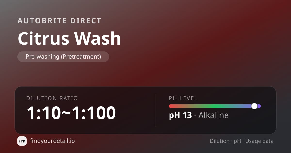 Autobrite Direct Citrus Wash dilution ratio and pH specification chart
