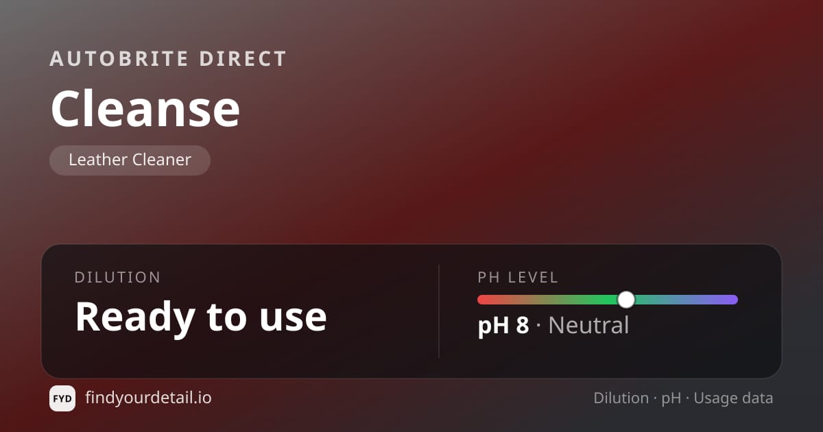 Autobrite Direct Cleanse dilution ratio and pH specification chart