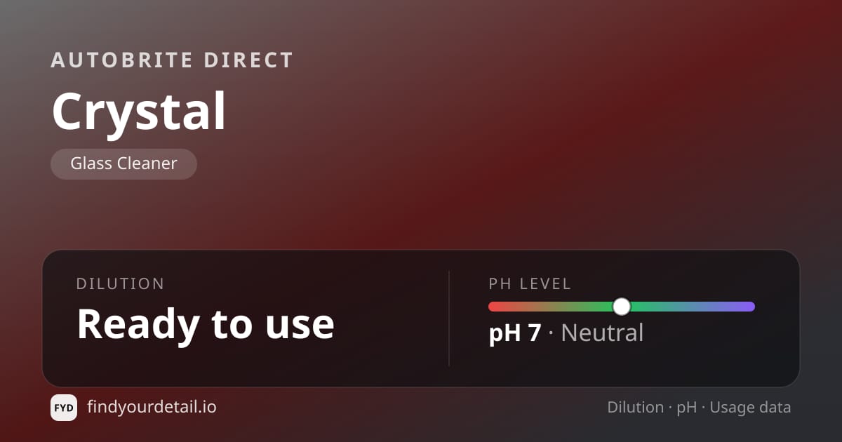 Autobrite Direct Crystal dilution ratio and pH specification chart