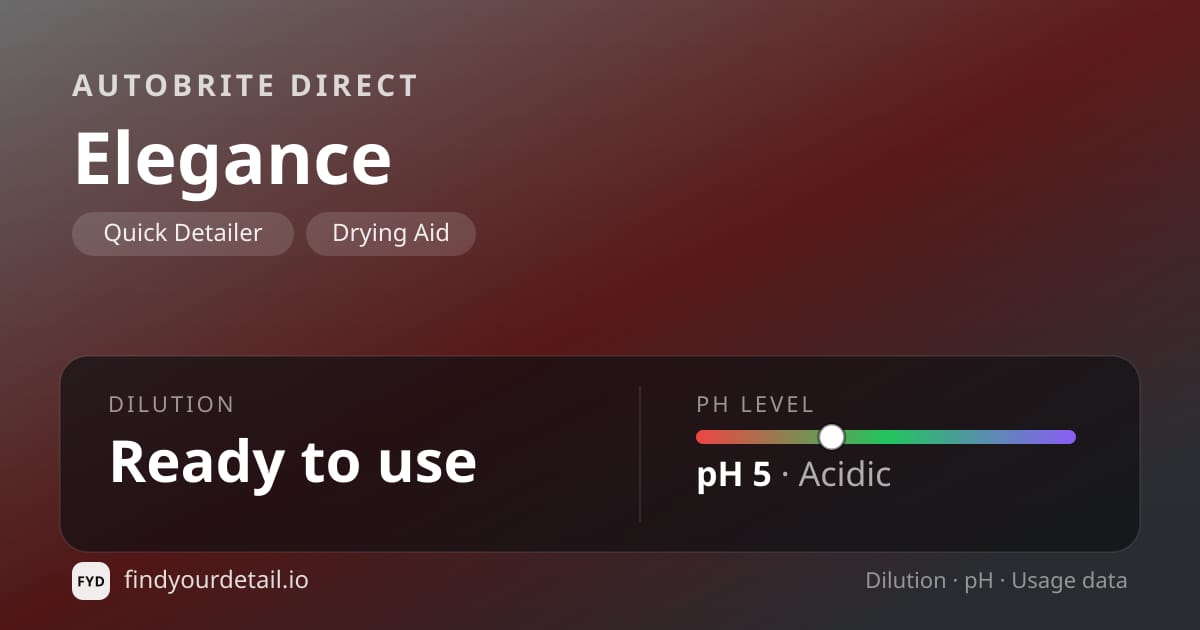Autobrite Direct Elegance dilution ratio and pH specification chart