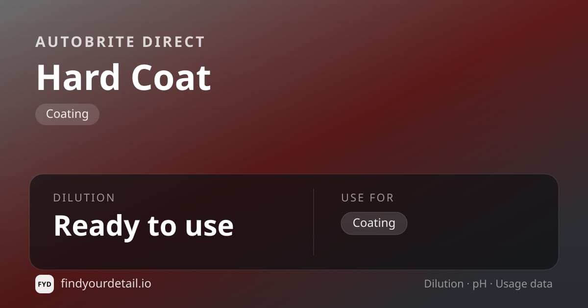 Autobrite Direct Hard Coat dilution ratio and pH specification chart