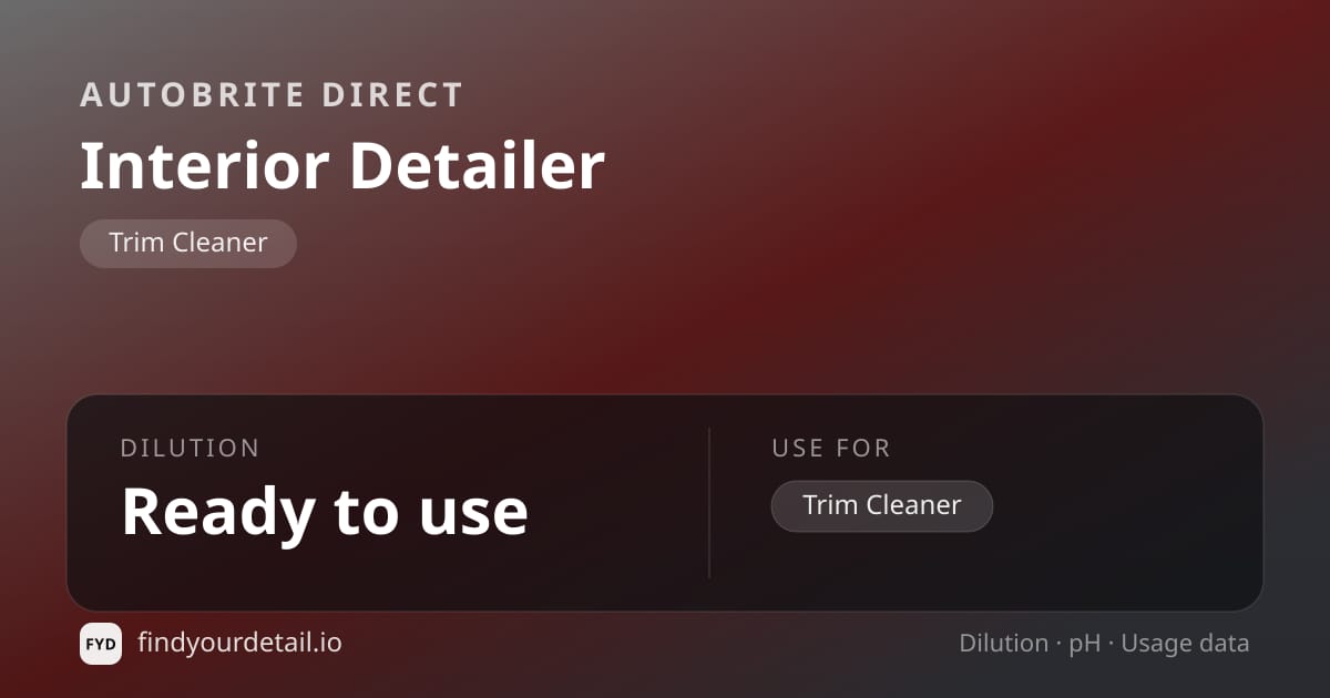 Autobrite Direct Interior Detailer dilution ratio and pH specification chart