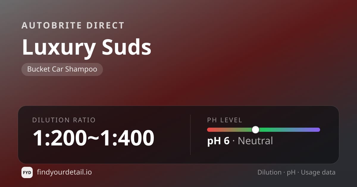 Autobrite Direct Luxury Suds dilution ratio and pH specification chart