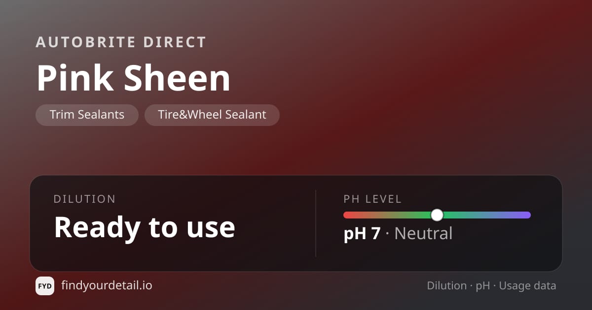 Autobrite Direct Pink Sheen dilution ratio and pH specification chart