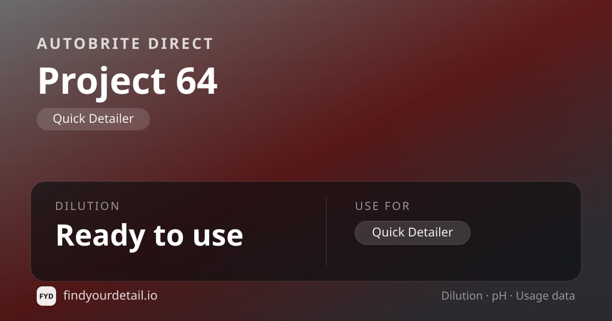 Autobrite Direct Project 64 dilution ratio and pH specification chart