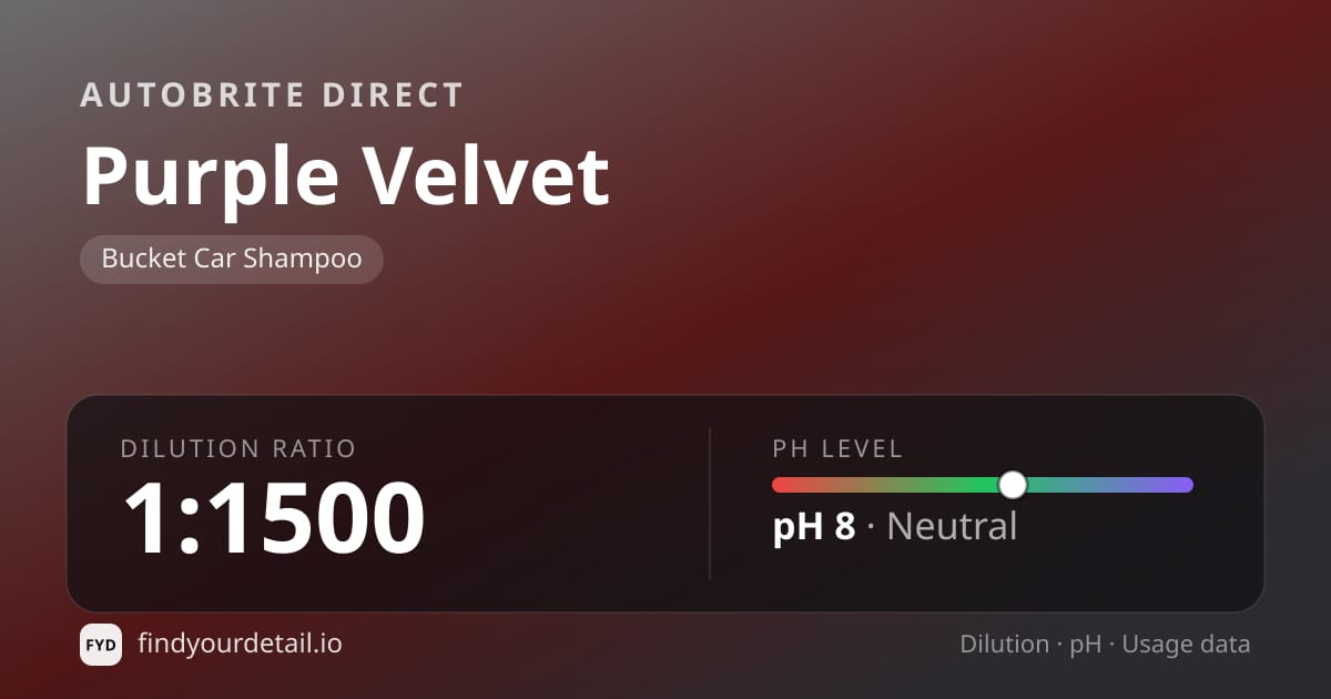 Autobrite Direct Purple Velvet dilution ratio and pH specification chart