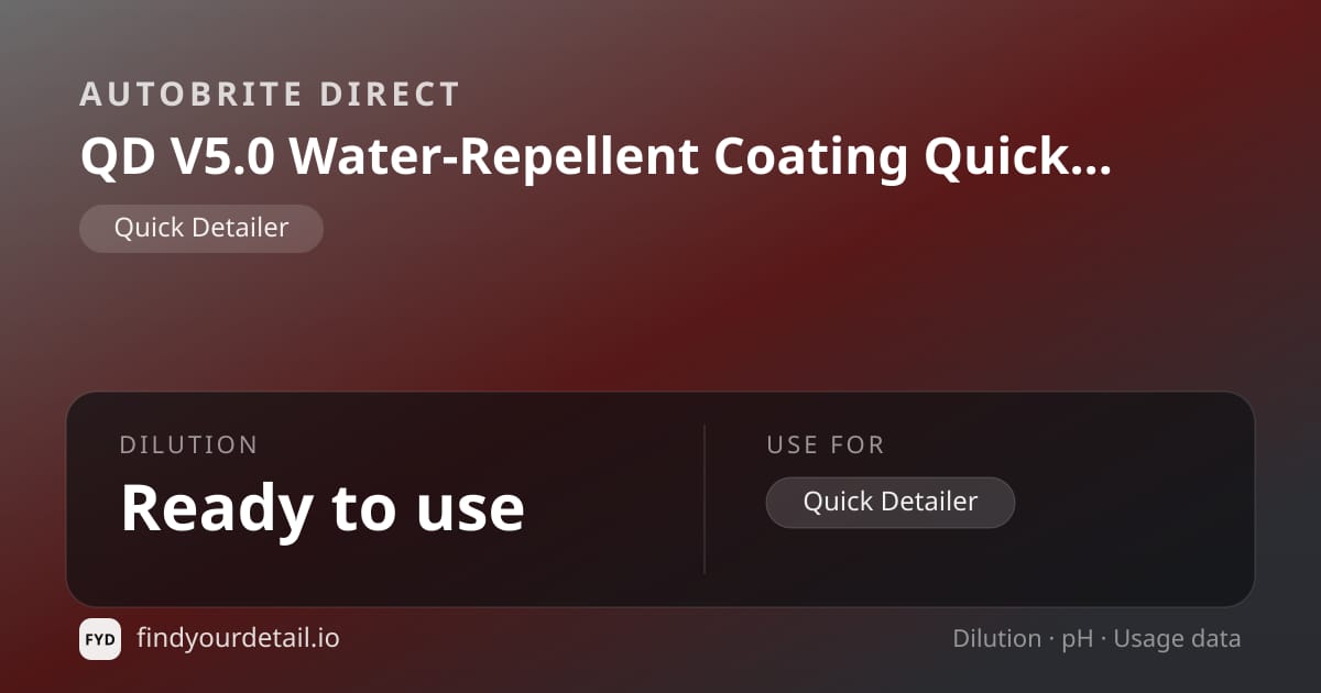 Autobrite Direct QD V5.0 Water-Repellent Coating Quick Detailer dilution ratio and pH specification chart