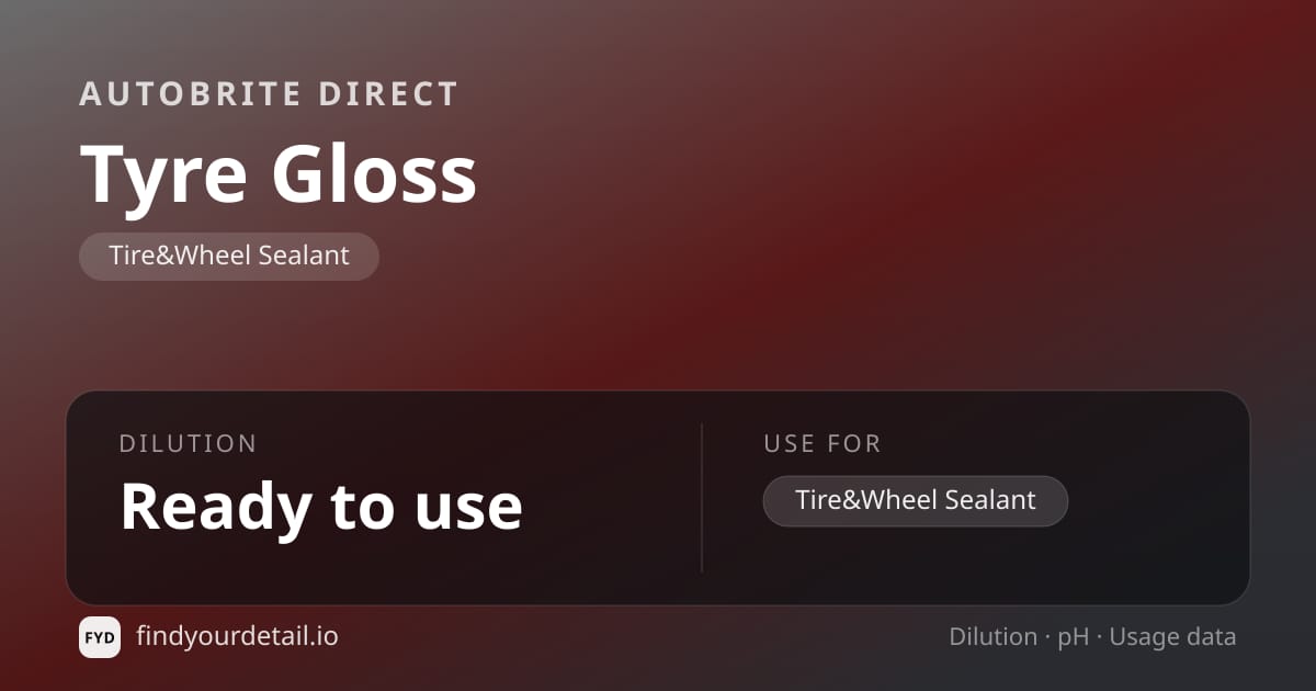 Autobrite Direct Tyre Gloss dilution ratio and pH specification chart