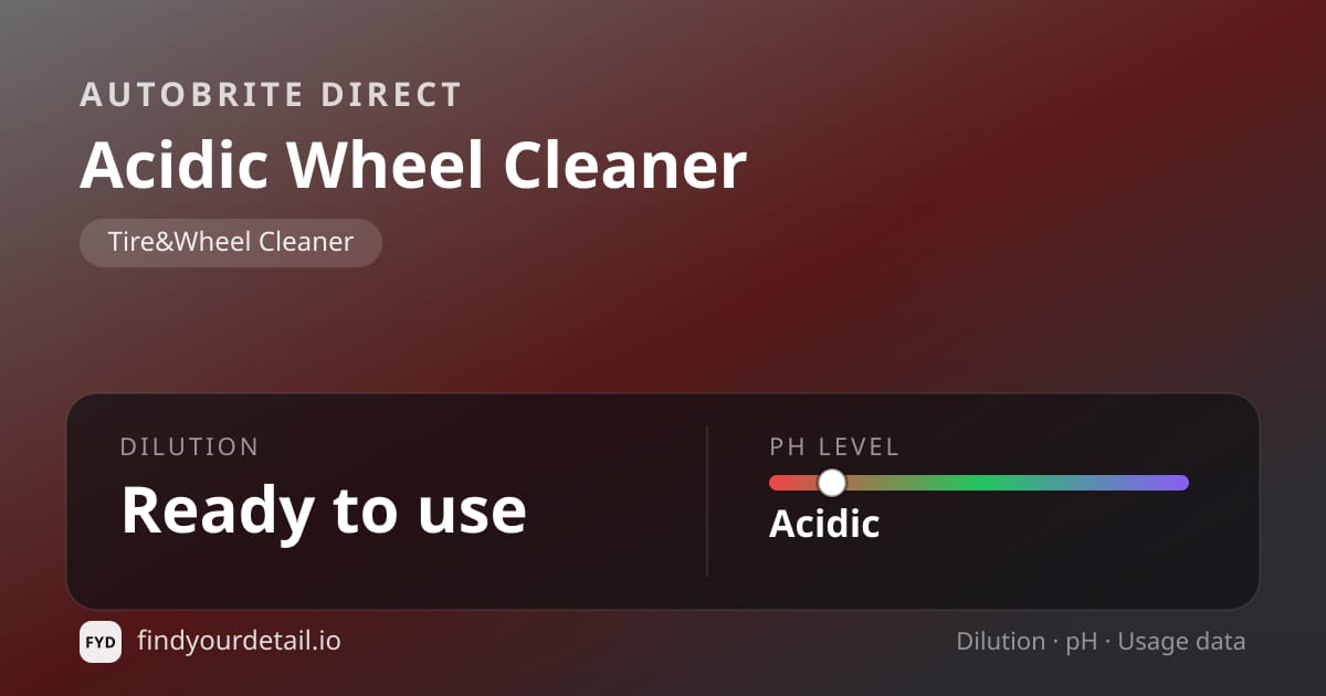 Autobrite Direct Acidic Wheel Cleaner dilution ratio and pH specification chart