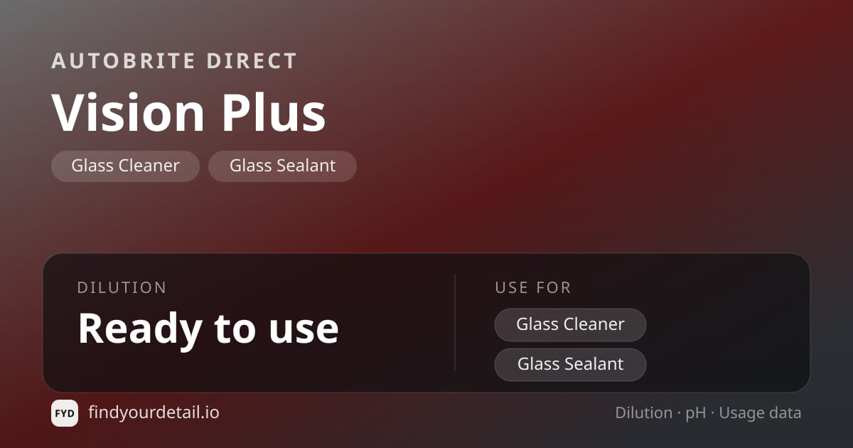 Autobrite Direct Vision Plus dilution ratio and pH specification chart