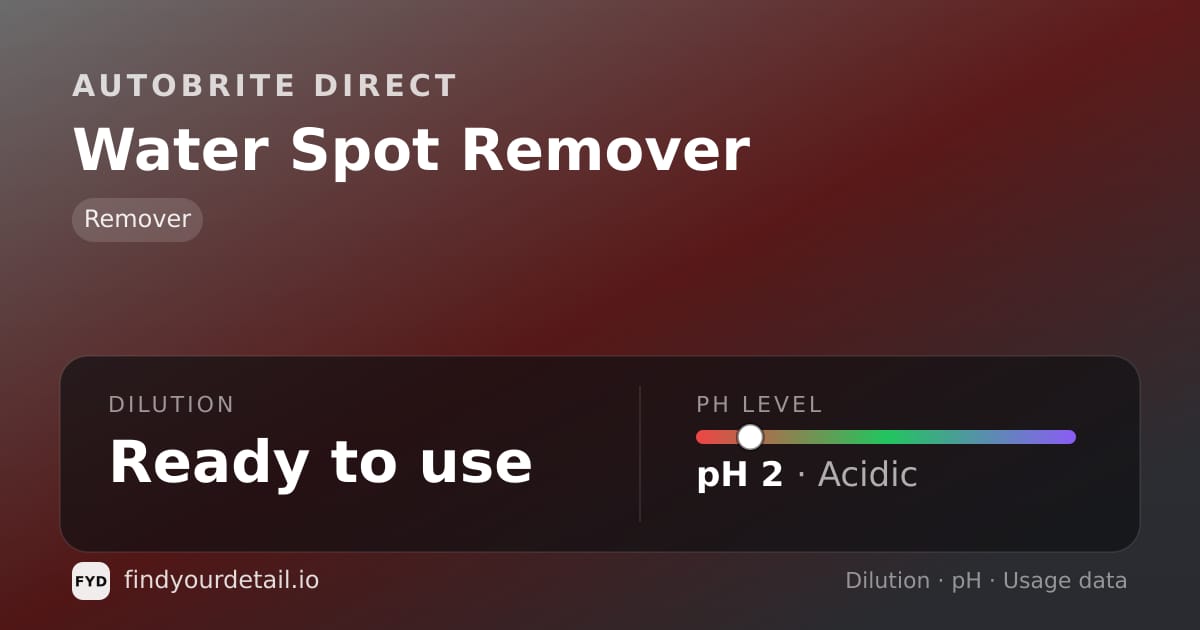Autobrite Direct Water Spot Remover dilution ratio and pH specification chart