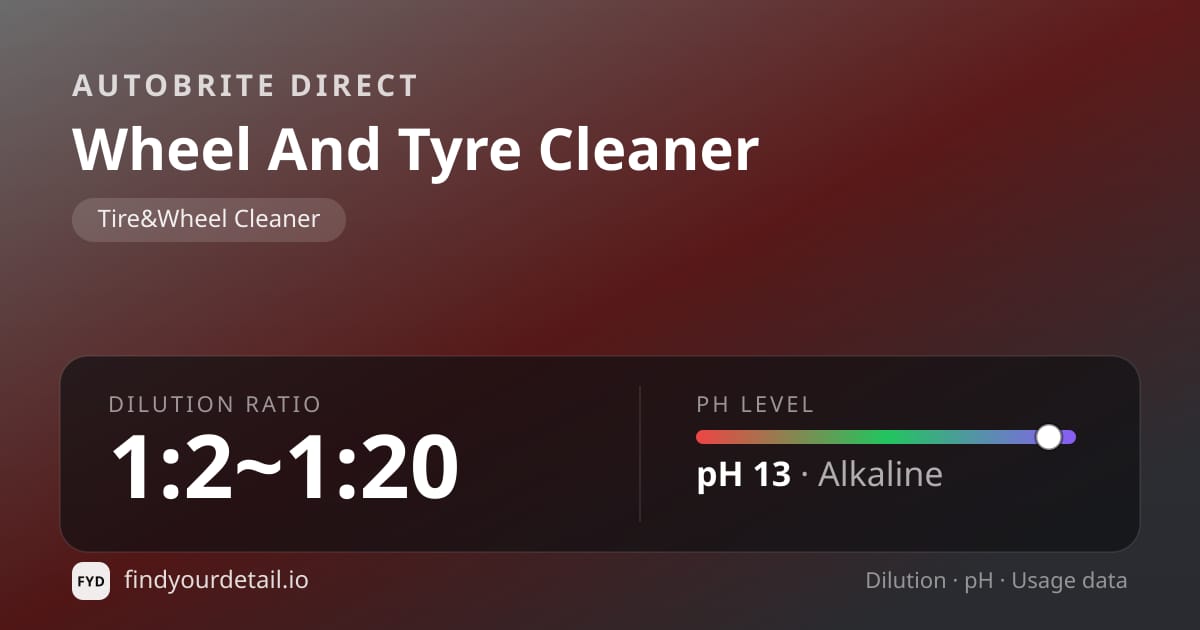 Autobrite Direct Wheel And Tyre Cleaner dilution ratio and pH specification chart