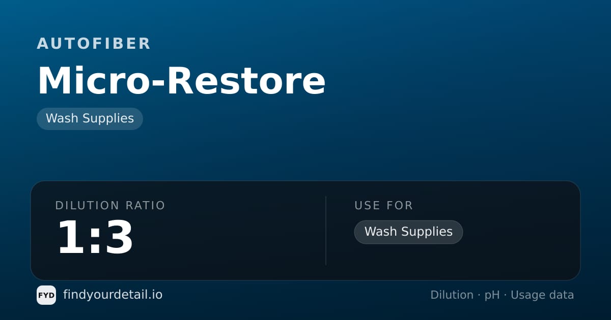 Autofiber Micro-Restore dilution ratio and pH specification chart