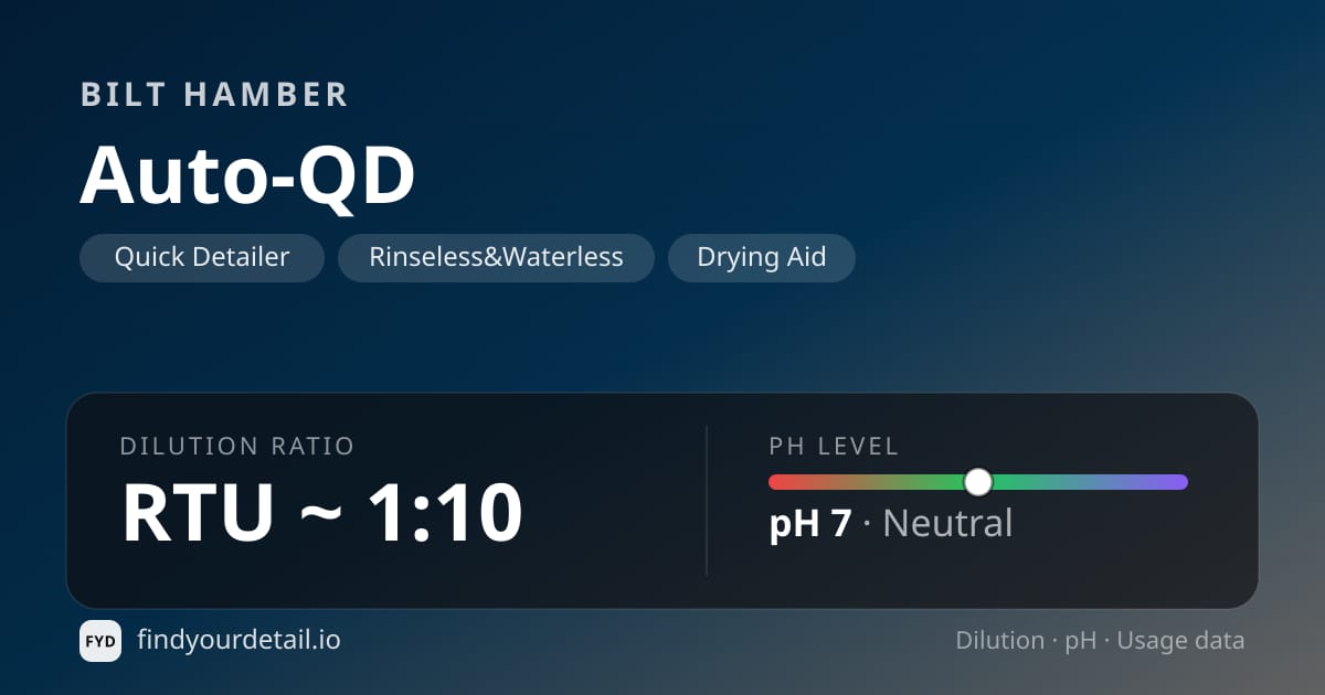 Bilt Hamber 오토 QD 희석비 pH 스펙 카드