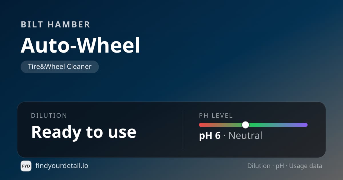 Bilt Hamber 오토 휠 희석비 pH 스펙 카드