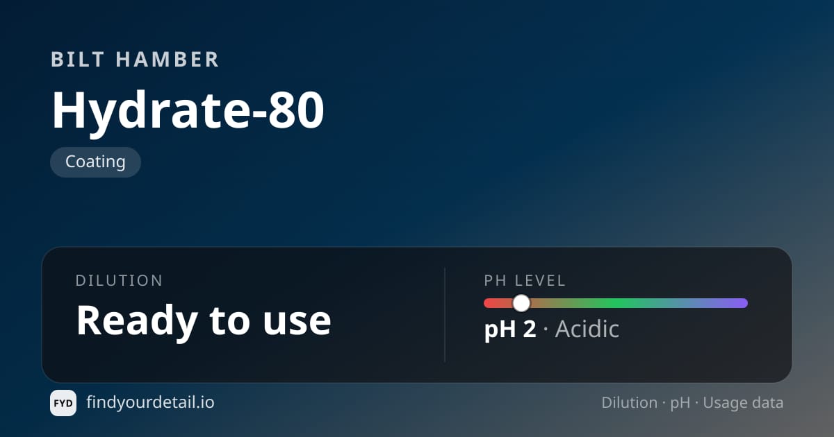 Bilt Hamber 하이드레이트-80 희석비 pH 스펙 카드