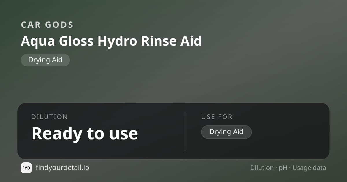 Car Gods Aqua Gloss Hydro Rinse Aid dilution ratio and pH specification chart
