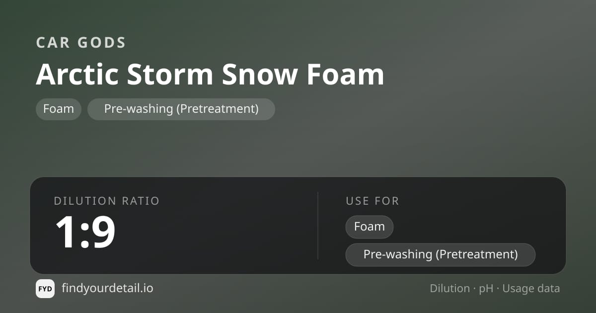 Car Gods Arctic Storm Snow Foam dilution ratio and pH specification chart