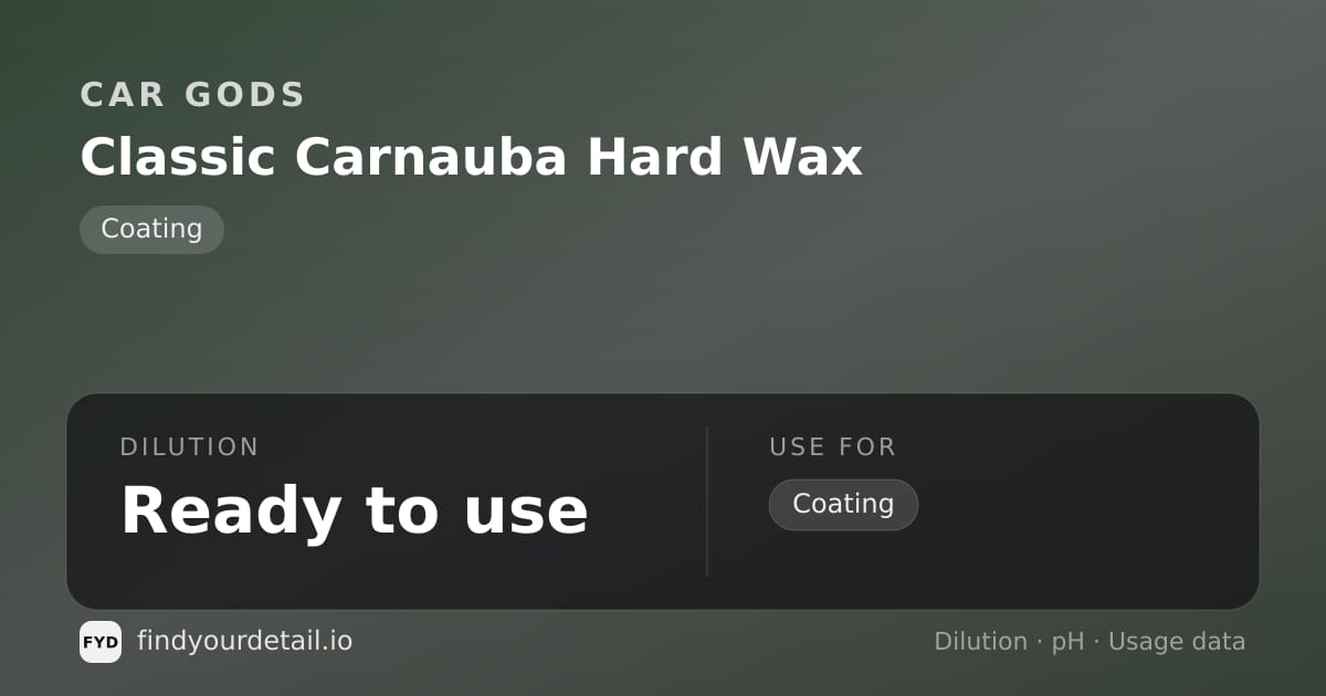 Car Gods Classic Carnauba Hard Wax dilution ratio and pH specification chart