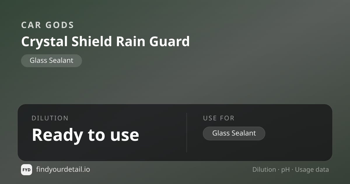Car Gods Crystal Shield Rain Guard dilution ratio and pH specification chart