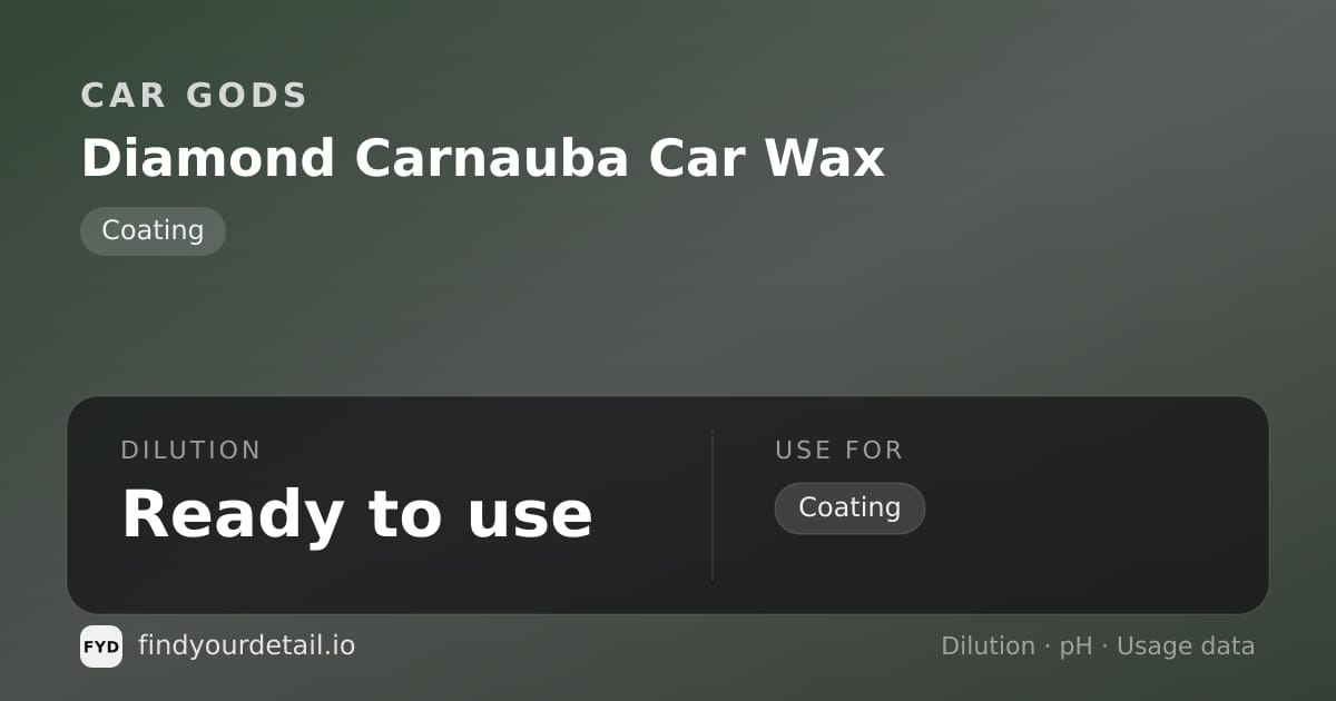 Car Gods Diamond Carnauba Car Wax dilution ratio and pH specification chart