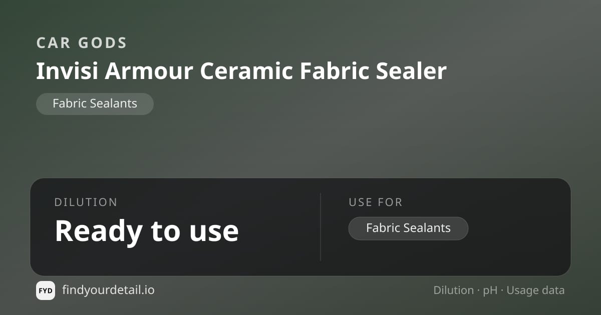 Car Gods Invisi Armour Ceramic Fabric Sealer dilution ratio and pH specification chart