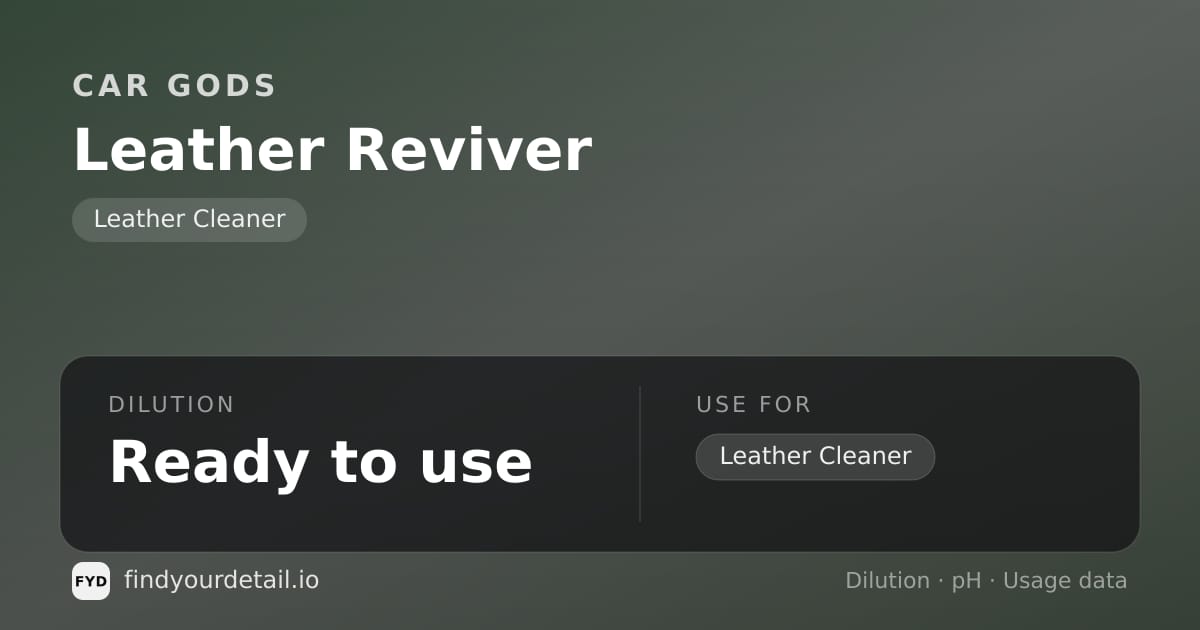Car Gods Leather Reviver dilution ratio and pH specification chart