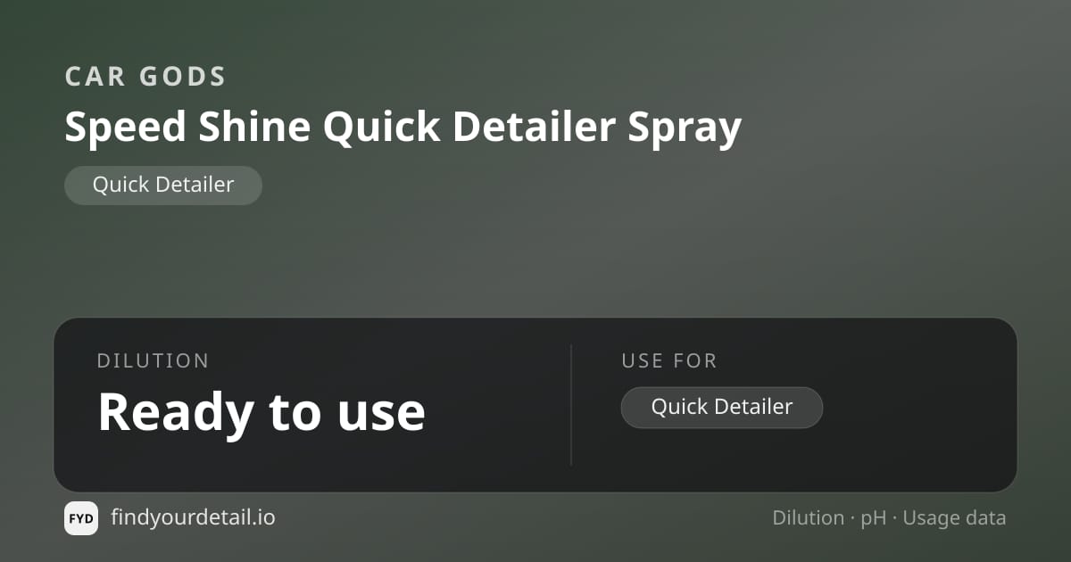 Car Gods Speed Shine Quick Detailer Spray dilution ratio and pH specification chart