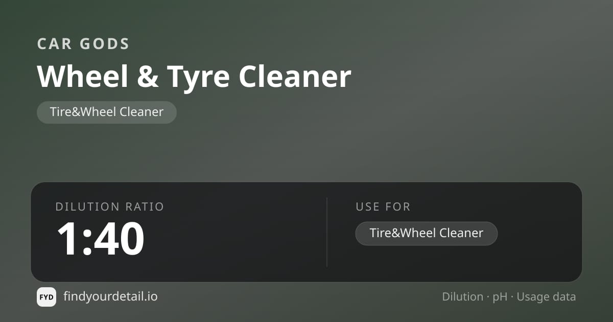 Car Gods Wheel & Tyre Cleaner dilution ratio and pH specification chart