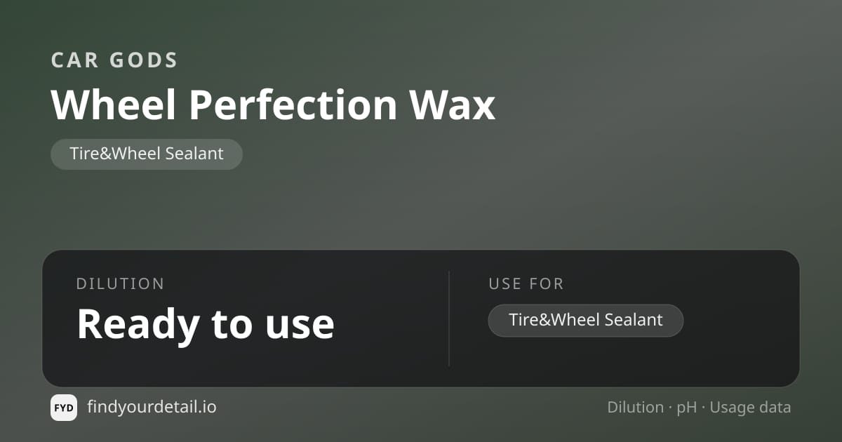 Car Gods Wheel Perfection Wax dilution ratio and pH specification chart