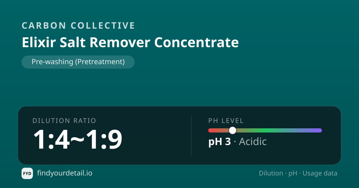 Carbon Collective 엘릭서 솔트 리무버 컨센트레이트 희석비 pH 스펙 카드