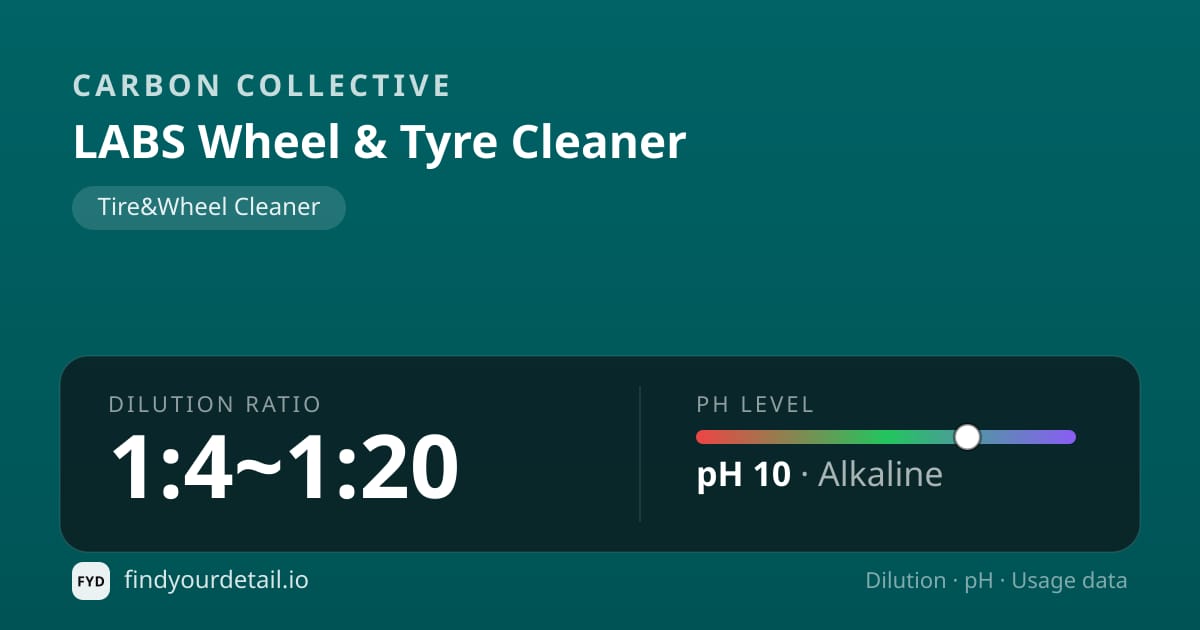 Carbon Collective LABS Wheel & Tyre Cleaner dilution ratio and pH specification chart