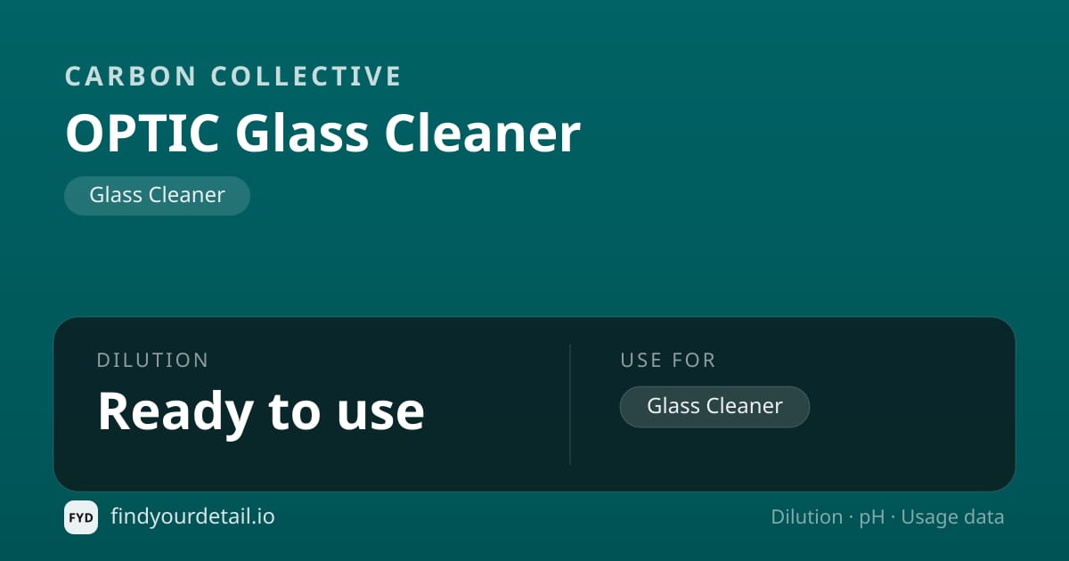 Carbon Collective OPTIC Glass Cleaner dilution ratio and pH specification chart